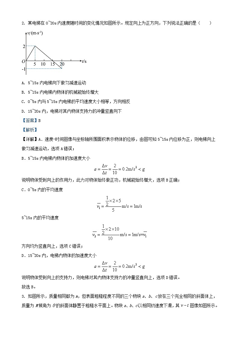 安徽省皖东智校协作联盟2023_2024学年高三物理上学期10月联考模拟预测试题含解析02