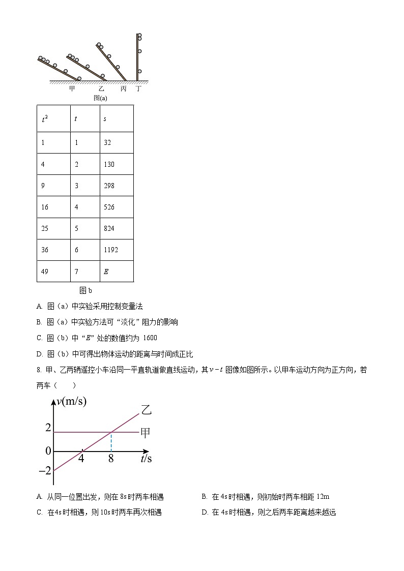 福建省三明市2023-2024学年高一上学期期末考试物理试题（Word版附解析）03