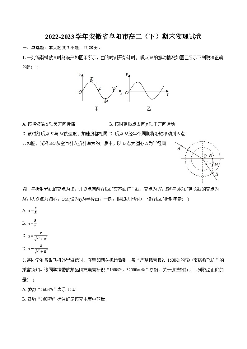 2022-2023学年安徽省阜阳市高二（下）期末物理试卷（含详细答案解析）01