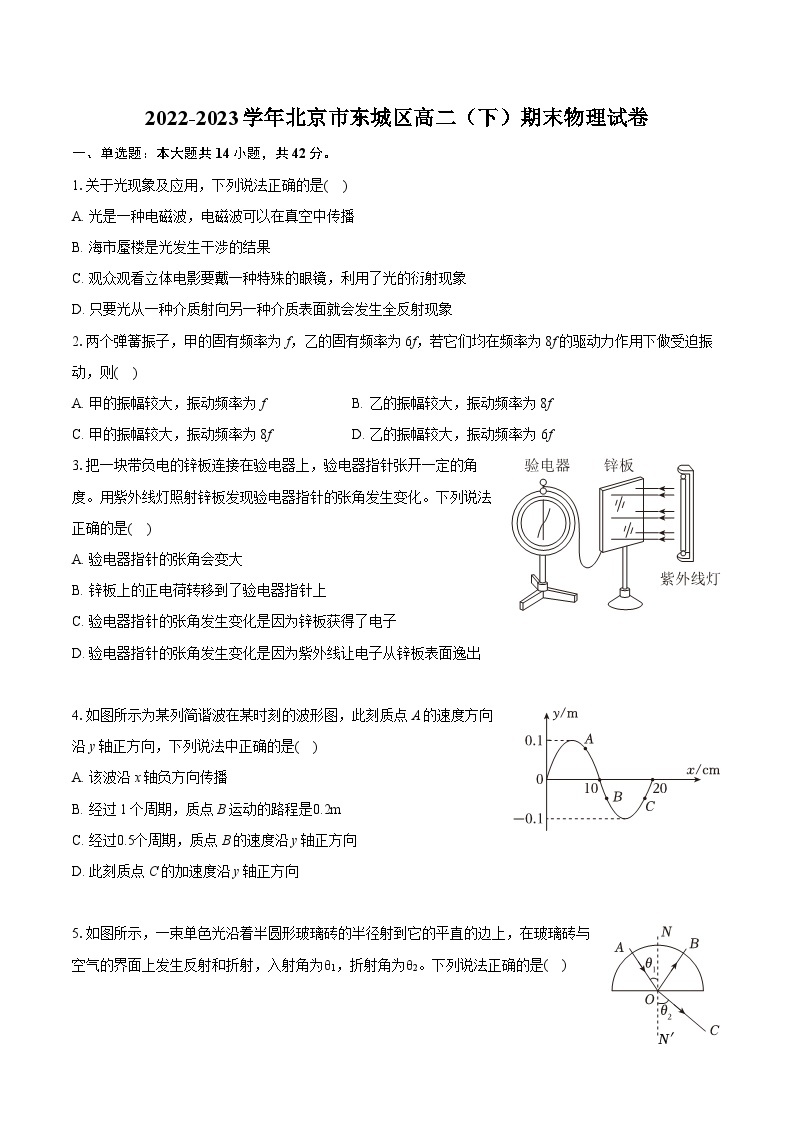 2022-2023学年北京市东城区高二（下）期末物理试卷（含详细答案解析）01