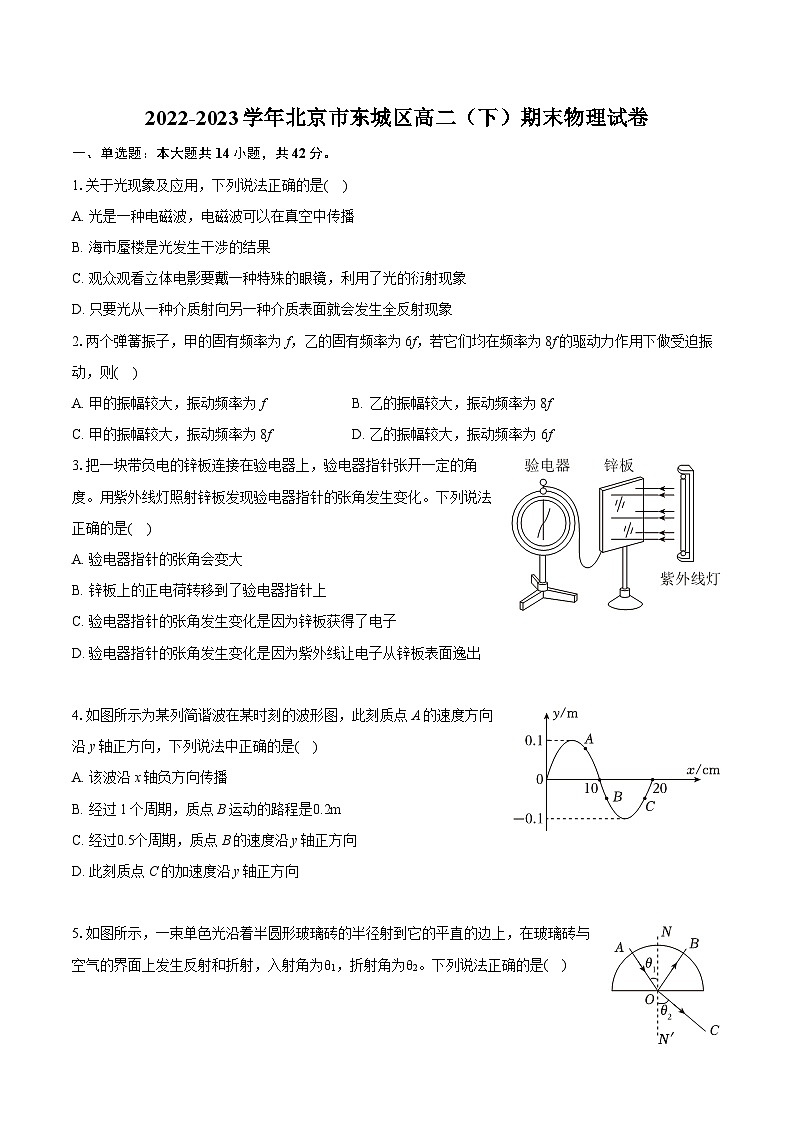2022-2023学年北京市东城区高二（下）期末物理试卷（含详细答案解析）01