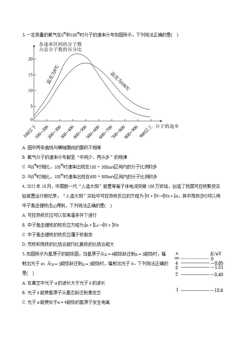 2022-2023学年河北省石家庄市高二（下）期末物理试卷（含详细答案解析）02