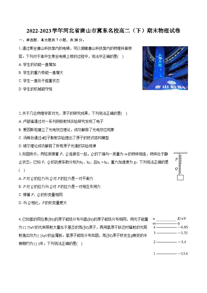 2022-2023学年河北省唐山市冀东名校高二（下）期末物理试卷（含详细答案解析）01