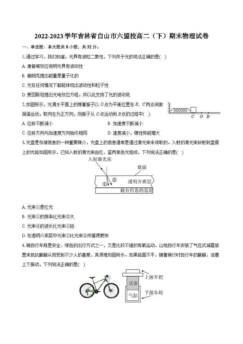 2022-2023学年吉林省白山市六盟校高二（下）期末物理试卷（含详细答案解析）01
