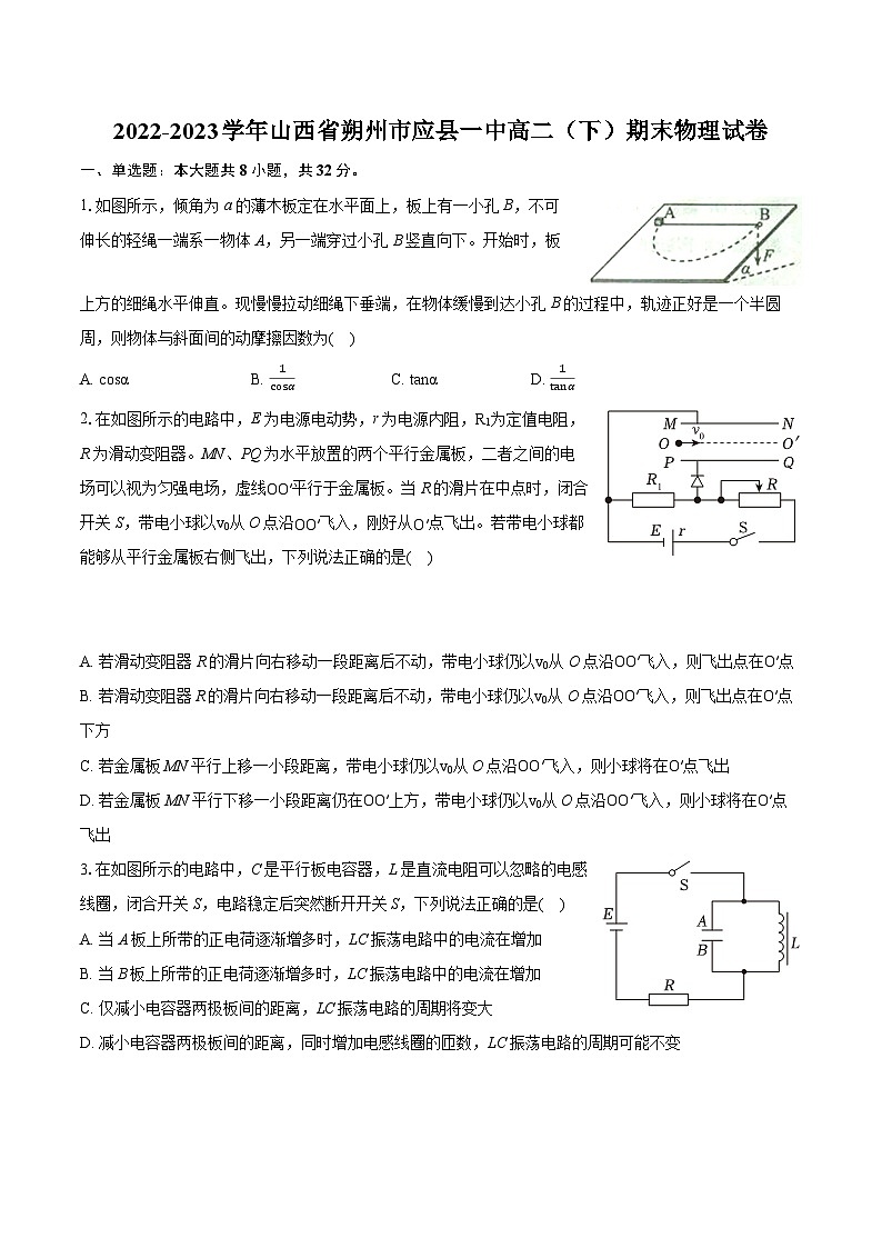 2022-2023学年山西省朔州市应县一中高二（下）期末物理试卷（含详细答案解析）01