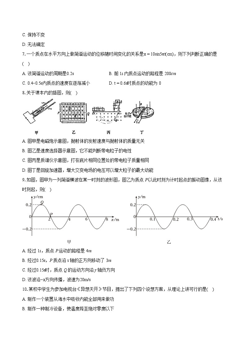 2022-2023学年上海市虹口区复兴高级中学高二（下）期末物理试卷（含详细答案解析）第2页