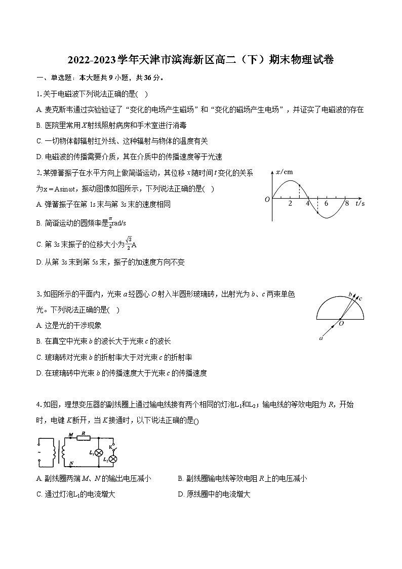 2022-2023学年天津市滨海新区高二（下）期末物理试卷（含详细答案解析）01
