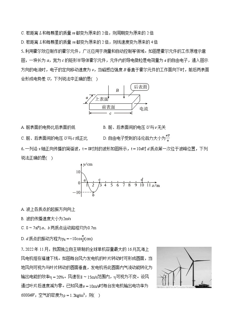 2022-2023学年浙江省浙南名校联盟高二（下）期末物理试卷（含详细答案解析）02
