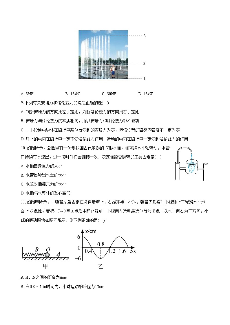 2022-2023学年天津市新四区示范校高二（下）期末物理试卷（B卷）（含详细答案解析）第3页