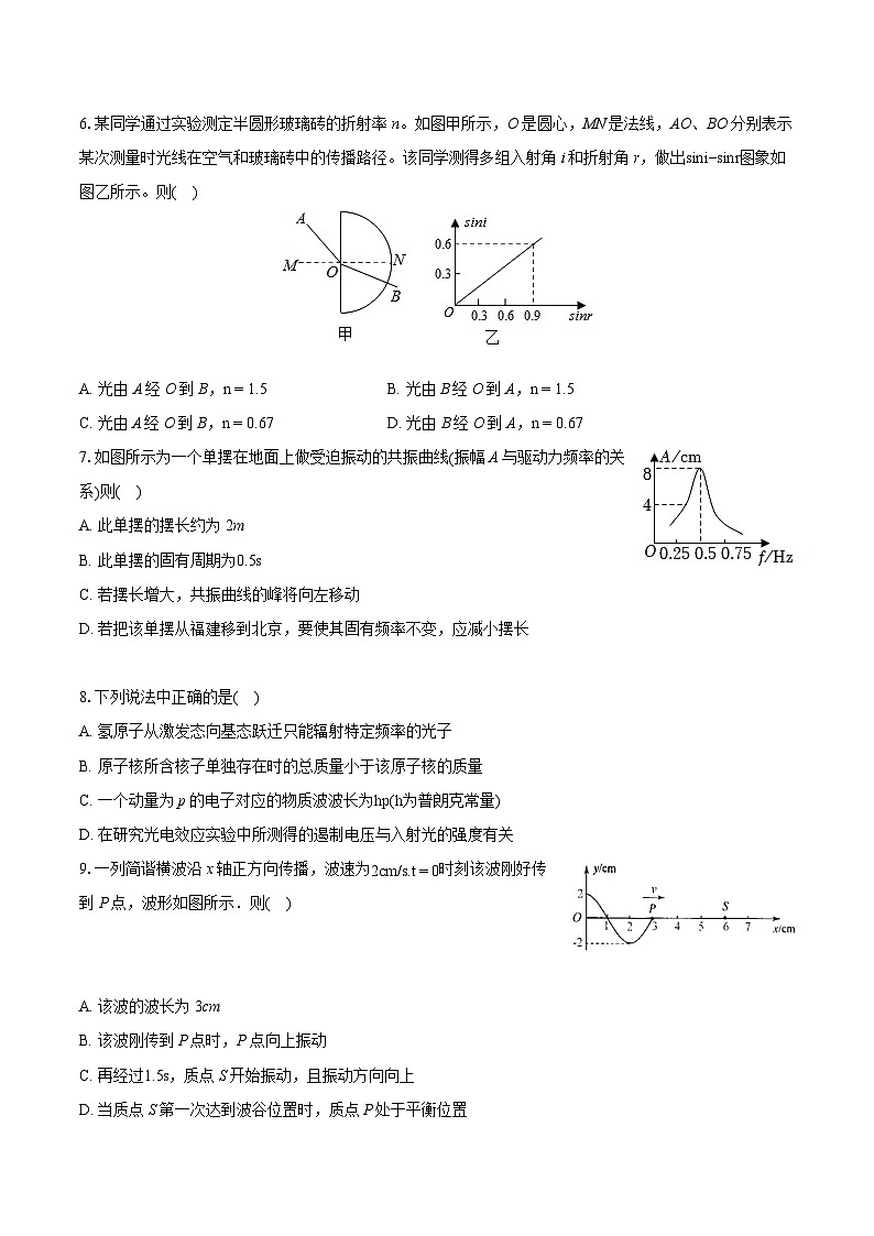 2022-2023学年山东省济南市历下区高二（下）期末物理试卷（含详细答案解析）02