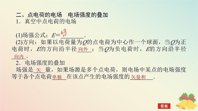 2024版新教材高中物理第九章静电场及其应用3.电场电场强度课件新人教版必修第三册08