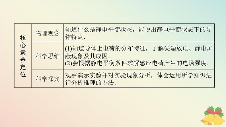 2024版新教材高中物理第九章静电场及其应用4.静电的防止与利用课件新人教版必修第三册02