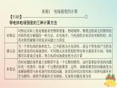 2024版新教材高中物理第九章静电场及其应用专题拓展二静电场的力的性质课件新人教版必修第三册