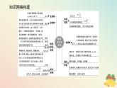 2024版新教材高中物理第九章静电场及其应用综合提升课件新人教版必修第三册