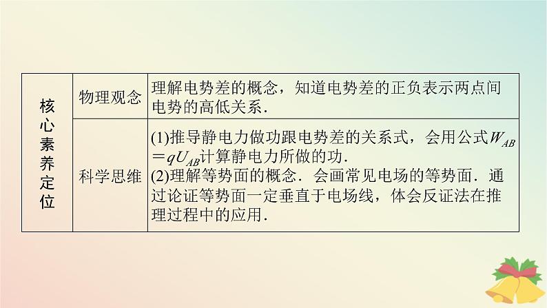 2024版新教材高中物理第十章静电场中的能量2.电势差课件新人教版必修第三册第2页