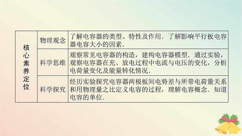 2024版新教材高中物理第十章静电场中的能量4.电容器的电容课件新人教版必修第三册02