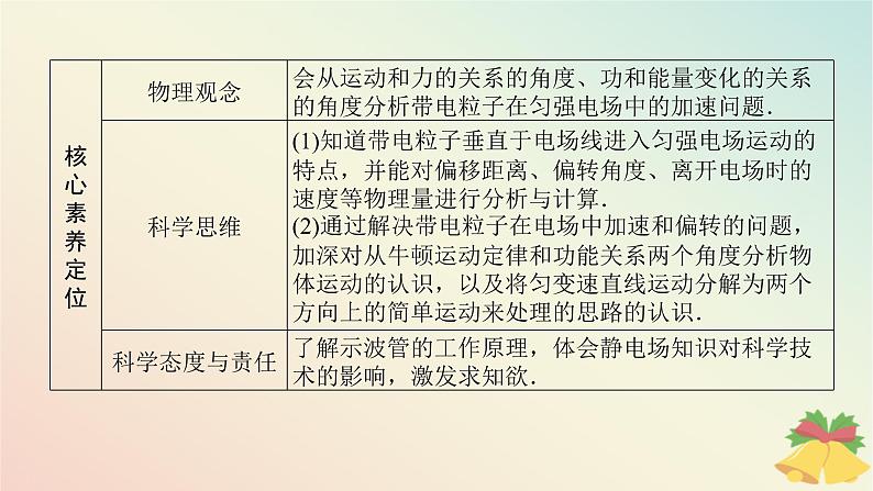 2024版新教材高中物理第十章静电场中的能量5.带电粒子在电场中的运动课件新人教版必修第三册第2页