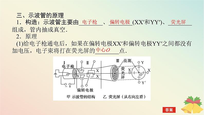 2024版新教材高中物理第十章静电场中的能量5.带电粒子在电场中的运动课件新人教版必修第三册第7页