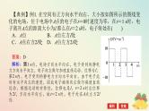 2024版新教材高中物理第十章静电场中的能量专题拓展四带电粒子在电场中运动的综合问题课件新人教版必修第三册