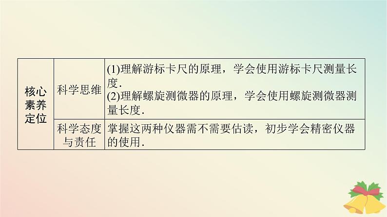 2024版新教材高中物理第十一章电路及其应用3.实验：导体电阻率的测量第一课时实验1长度的测量及测量工具的选用课件新人教版必修第三册第2页