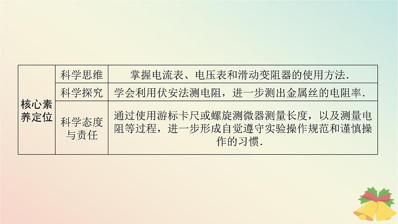 2024版新教材高中物理第十一章电路及其应用3.实验：导体电阻率的测量第二课时实验2金属丝电阻率的测量课件新人教版必修第三册第2页