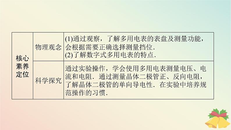 2024版新教材高中物理第十一章电路及其应用5.实验：练习使用多用电表课件新人教版必修第三册02