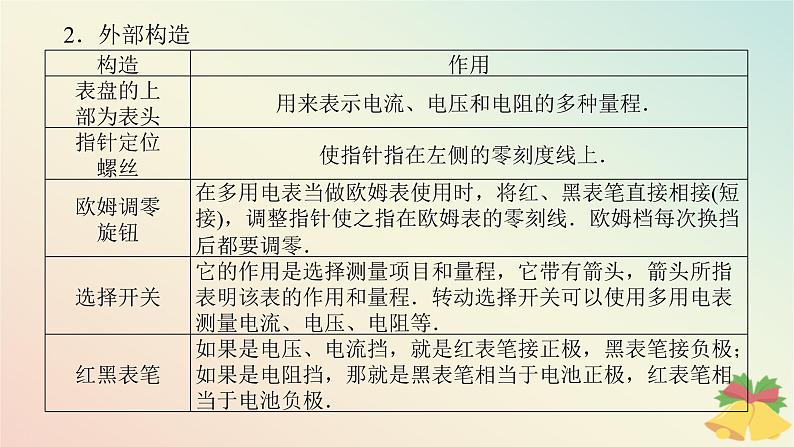 2024版新教材高中物理第十一章电路及其应用5.实验：练习使用多用电表课件新人教版必修第三册06