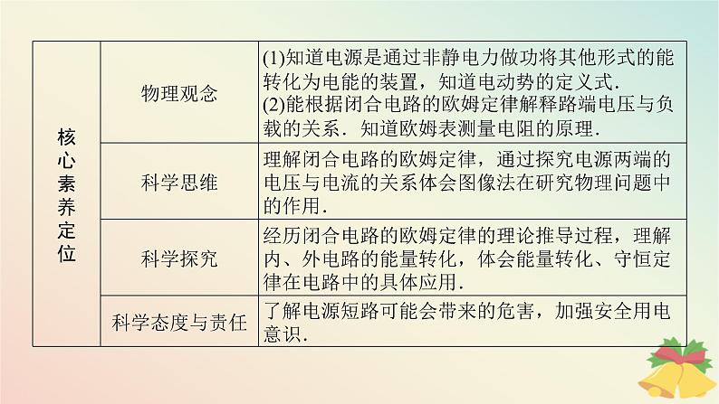 2024版新教材高中物理第十二章电能能量守恒定律2.闭合电路的欧姆定律课件新人教版必修第三册02