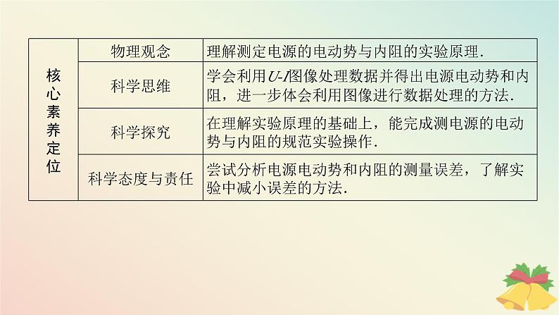 2024版新教材高中物理第十二章电能能量守恒定律3.实验：电池电动势和内阻的测量课件新人教版必修第三册第2页