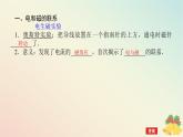 2024版新教材高中物理第十三章电磁感应与电磁波初步1.磁场磁感线课件新人教版必修第三册