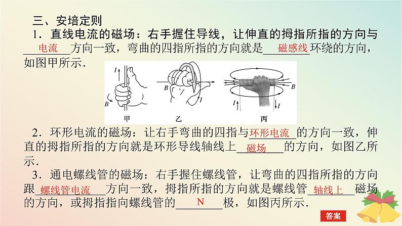 2024版新教材高中物理第十三章电磁感应与电磁波初步1.磁场磁感线课件新人教版必修第三册第7页