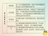 2024版新教材高中物理第十三章电磁感应与电磁波初步3.电磁感应现象及应用课件新人教版必修第三册