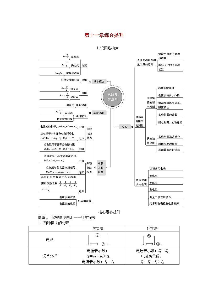 2024版新教材高中物理第十一章电路及其应用综合提升学案新人教版必修第三册第1页