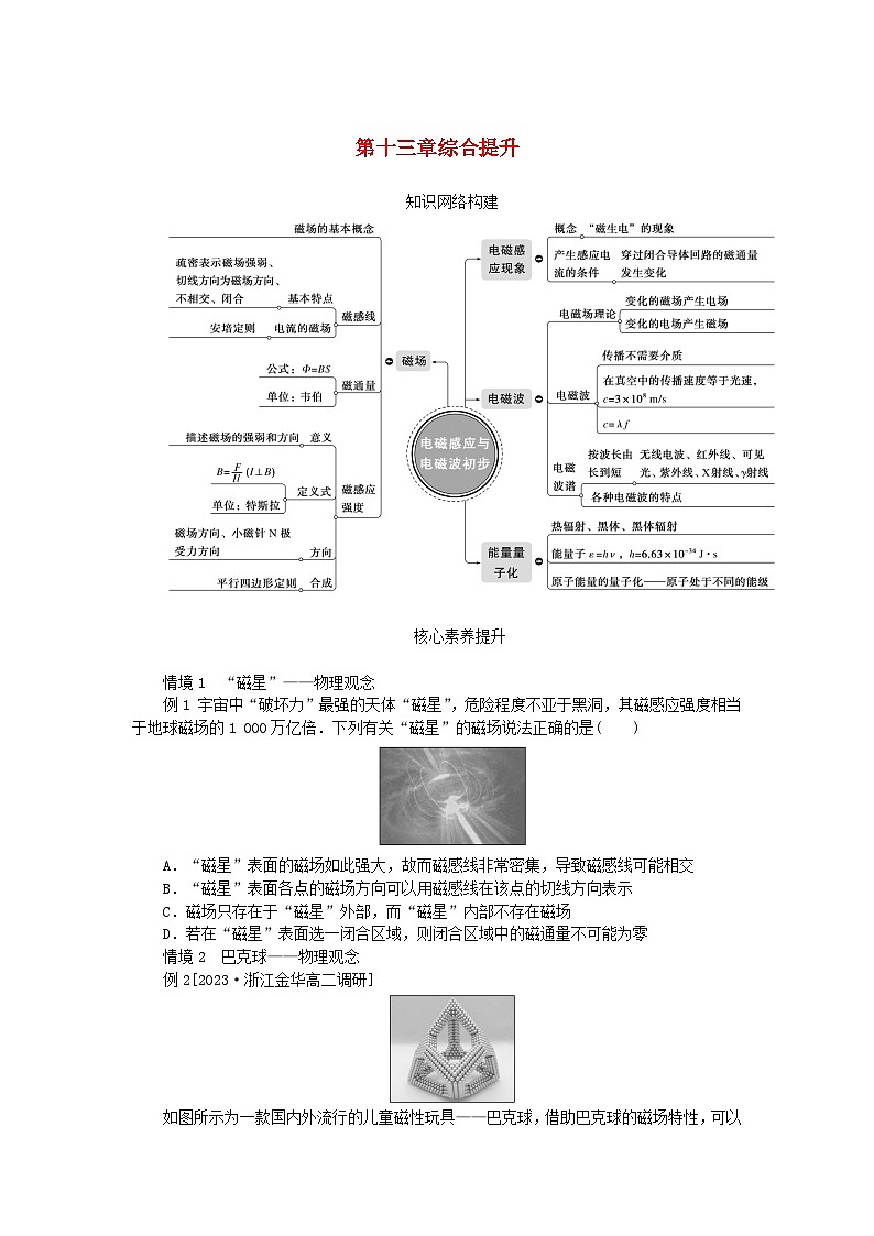 2024版新教材高中物理第十三章电磁感应与电磁波初步综合提升学案新人教版必修第三册第1页