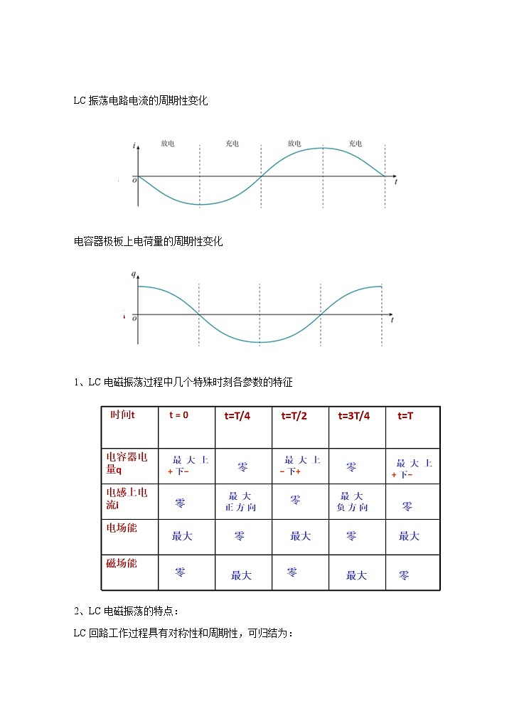 新教材 高中物理选择性必修二  4.1电磁振荡（课件+教案+练习03