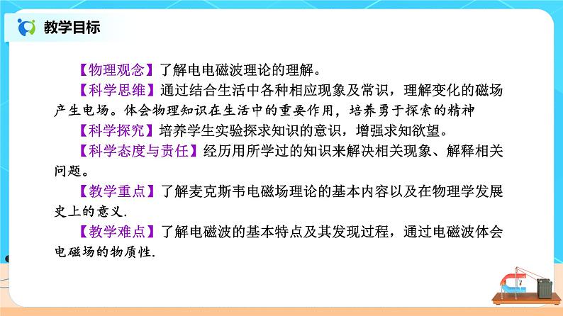 4.2 电磁场与电磁波 课件第2页