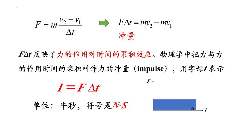 1.2动量定理+课件-2023-2024学年高二上学期物理人教版（2019）选择性必修第一册第7页