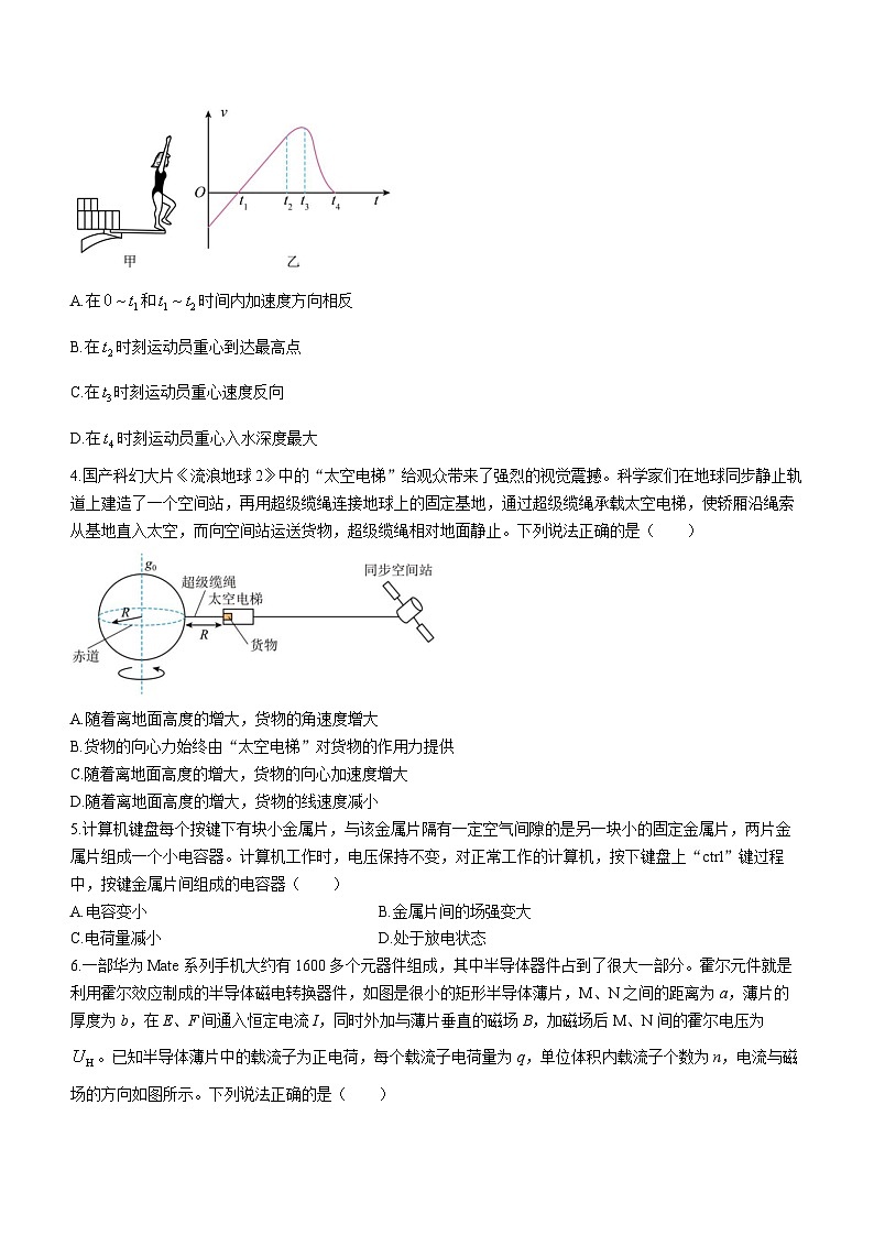 2024届重庆市荣昌中学高三下学期开学考试 物理 （解析版）02