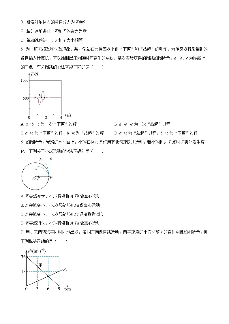 安徽省合肥六校2023-2024学年高一上学期期末联考物理试卷（原卷版）第2页