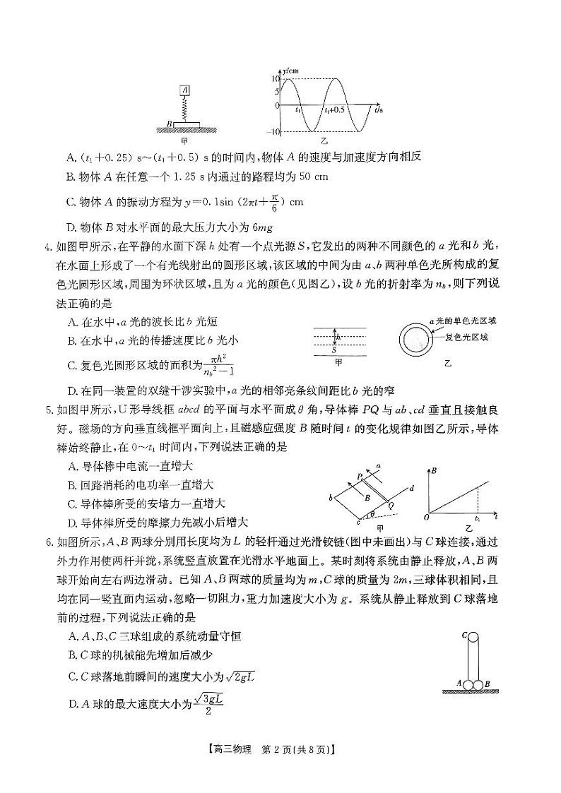 河北省2023-2024强基名校联盟高三年级下学期开学联考物理试题第2页