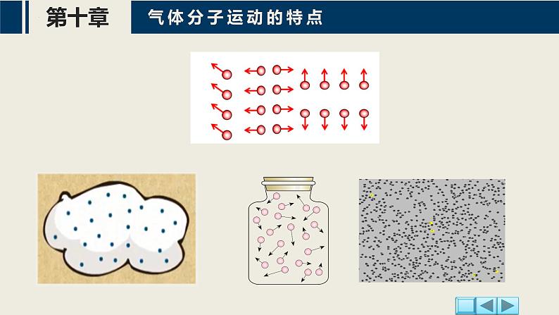 【沪科版】物理选修三  10.3 分子运动速率分布的统计规律（课件+练习）07