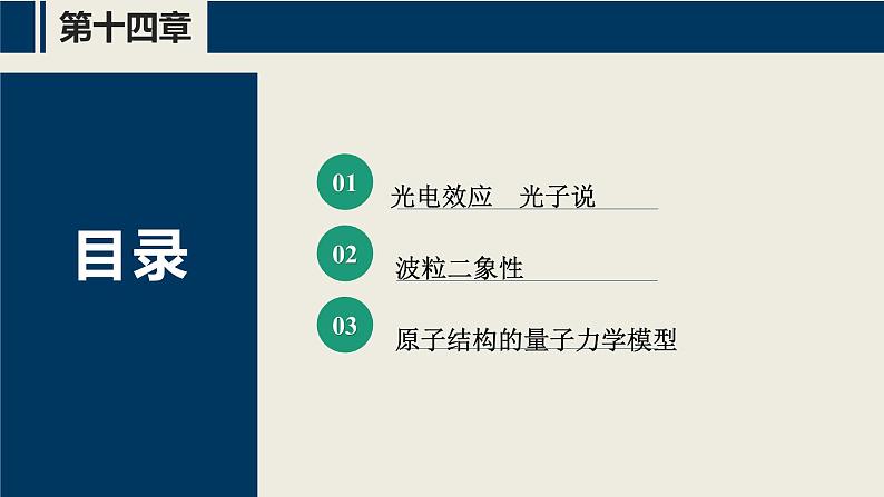 【沪科版】物理选修三  第十四章 微观粒子的波粒二象性  14.1~14.3（课件+练习）02