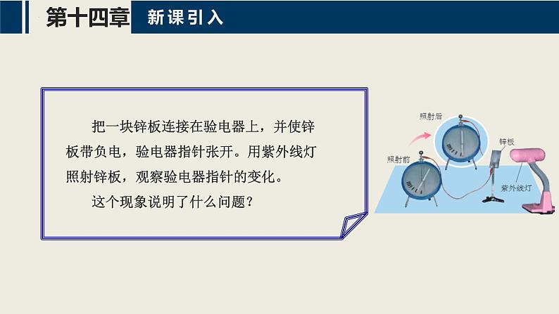 【沪科版】物理选修三  第十四章 微观粒子的波粒二象性  14.1~14.3（课件+练习）03