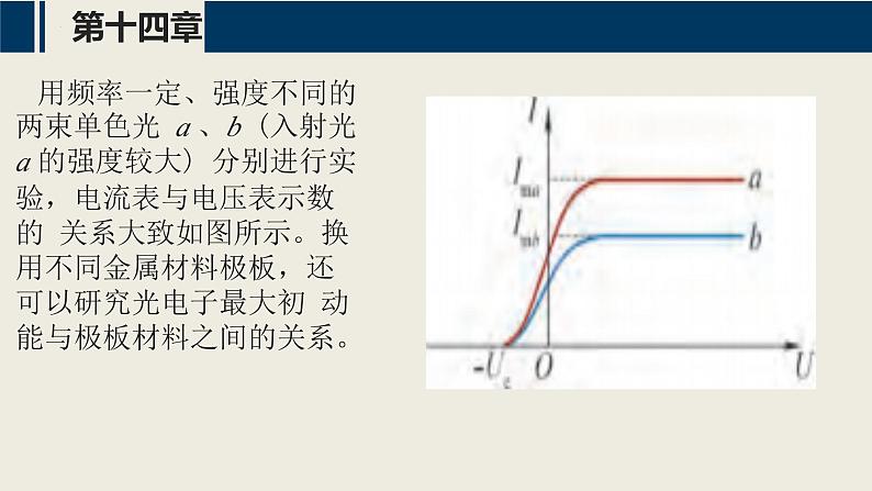 【沪科版】物理选修三  第十四章 微观粒子的波粒二象性  14.1~14.3（课件+练习）06