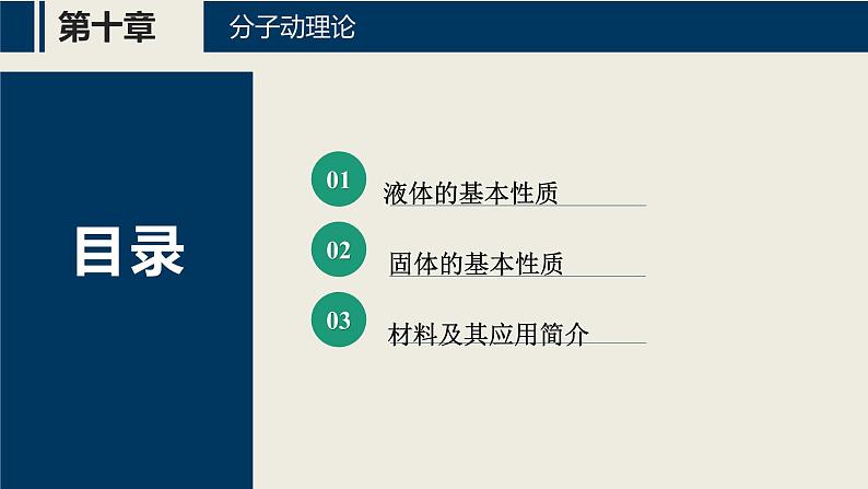 11.4~11.6 气体、液体和固体（课件）第2页