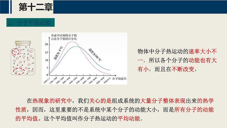 【沪科版】物理选修三  第十二章 热力学定律  12.1~12.3（课件+练习）05