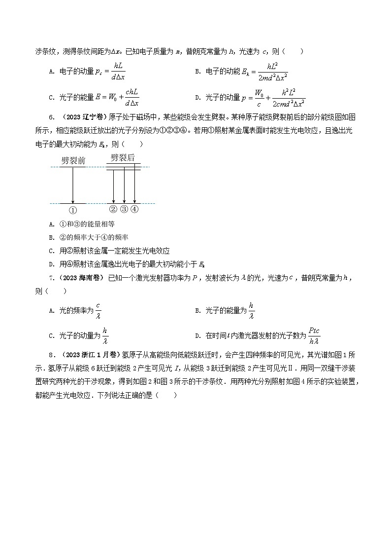 专题13 近代物理初步-2023年高考物理母题题源解密（全国通用）03