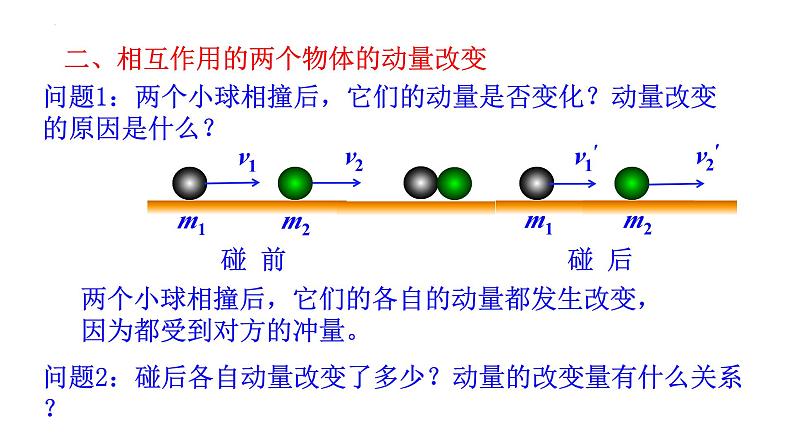 1.3动量守恒定律+课件+-2023-2024学年高二上学期物理人教版（2019）选择性必修第一册06