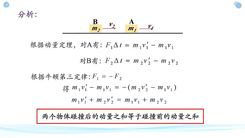 1.3动量守恒定律+课件-2023-2024学年高二上学期物理人教版（2019）选择性必修第一册04