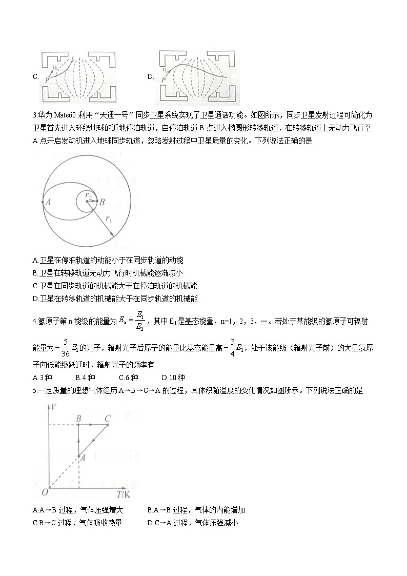 河北省百师联盟2023-2024学年高三下学期开学摸底联考物理试题02